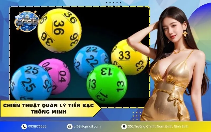 Chiến thuật quản lý tiền bạc thông minh
