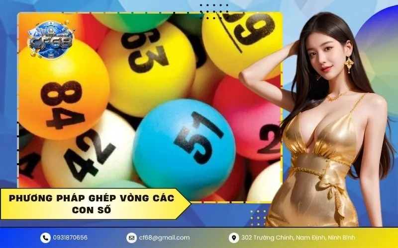Phương pháp ghép vòng các con số