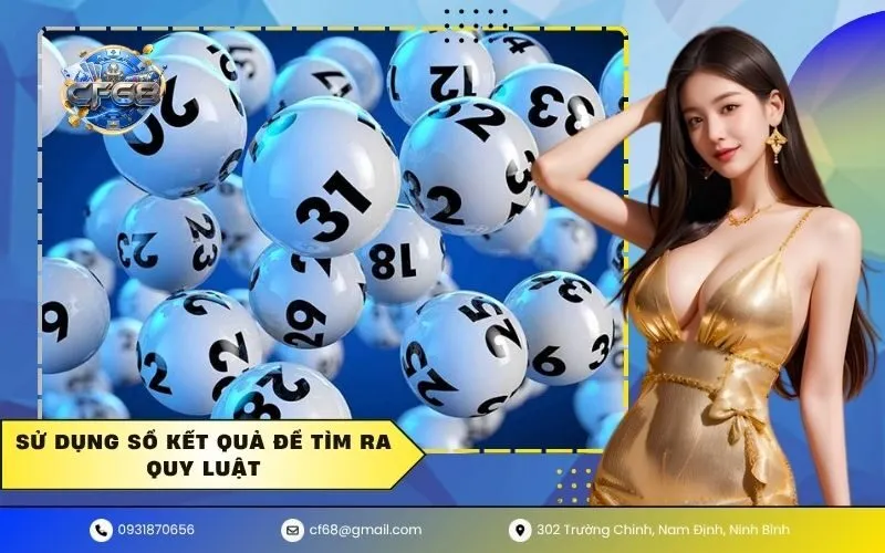 Sử dụng sổ kết quả để tìm ra quy luật
